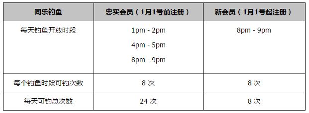 而当她闭起双眼许下第三个愿望时，身后传来了李子维的声音“黄雨萱，生日快乐”；随着电影中经典音乐再次响起，拿着求婚戒指的李子维单膝跪地出现在她面前，李子维深情款款地问道“想当李太太吗”，黄雨萱满脸幸福、毫不犹豫地给出肯定答复，二人更是浪漫拥吻